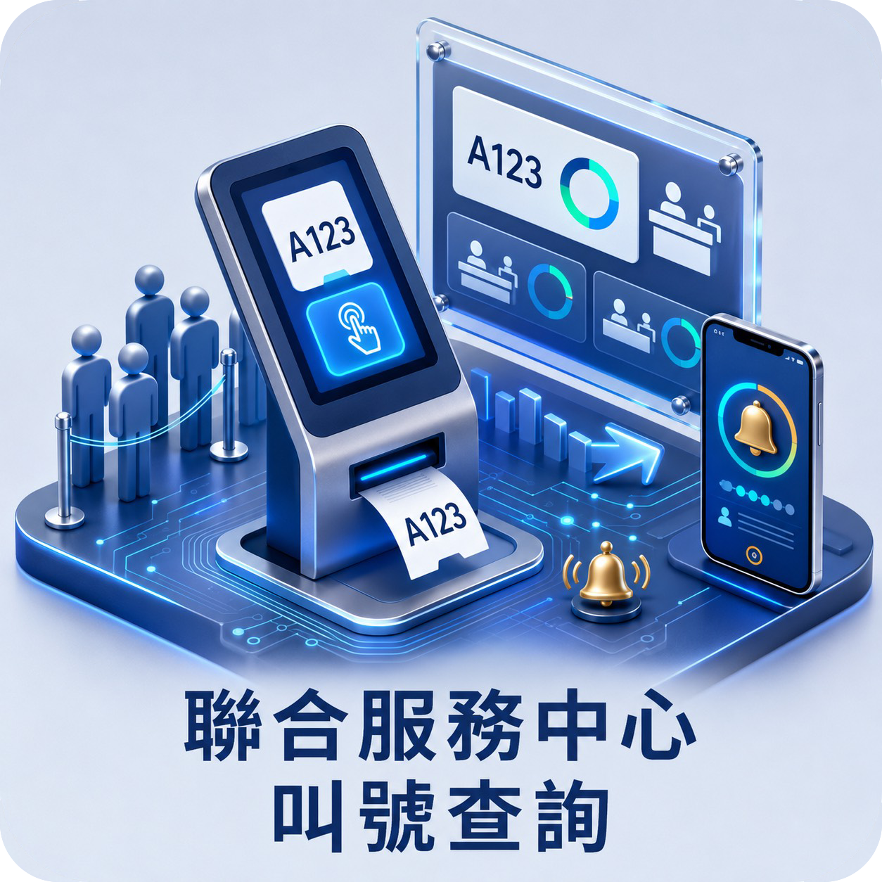 聯合服務中心叫號查詢