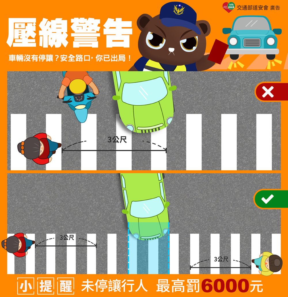 壓線警告(另開視窗)