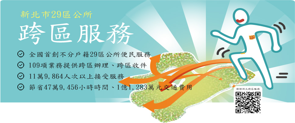 新北市區公所跨區服務網 (另開視窗)