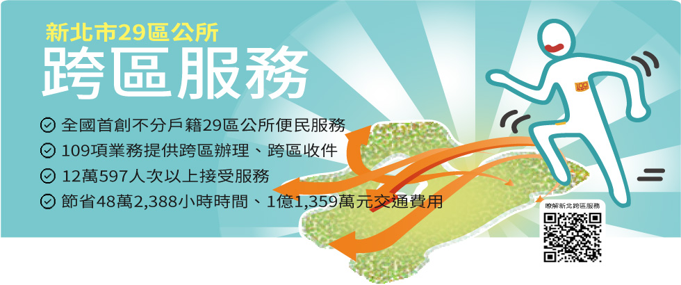 新北市區公所跨區服務網 (另開視窗)