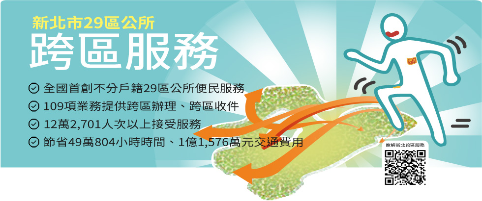 新北市區公所跨區服務網 (另開視窗)