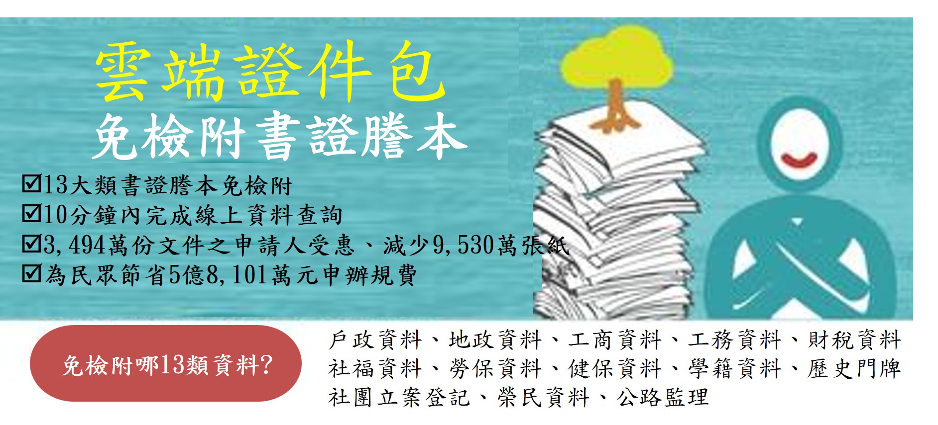 雲端證件包(另開視窗)