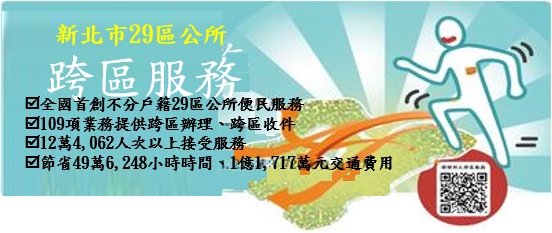 新北市區公所跨區服務網 (另開視窗)