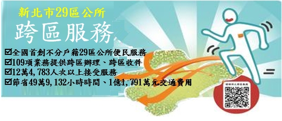 新北市區公所跨區服務網 (另開視窗)