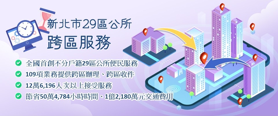 新北市區公所跨區服務網 (另開視窗)