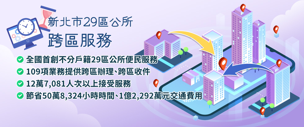 新北市區公所跨區服務網 (另開視窗)