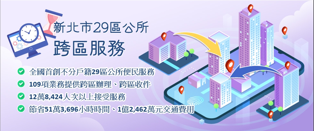 新北市區公所跨區服務網 (另開視窗)