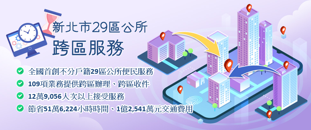 新北市區公所跨區服務網 另開視窗