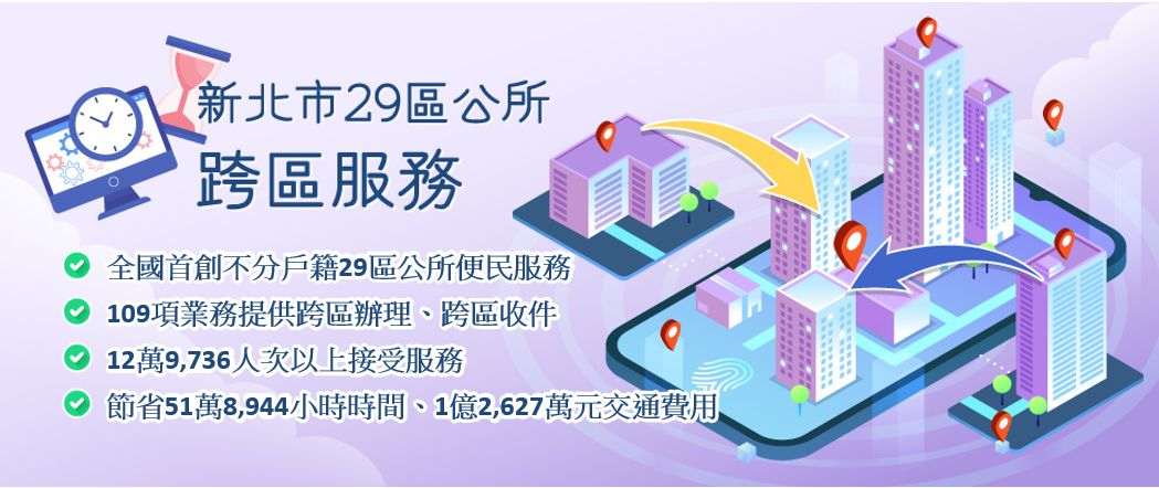 新北市區公所跨區服務網 另開視窗