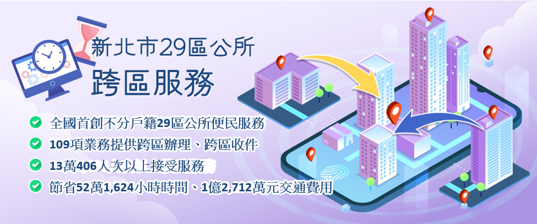 新北市區公所跨區服務網 另開視窗