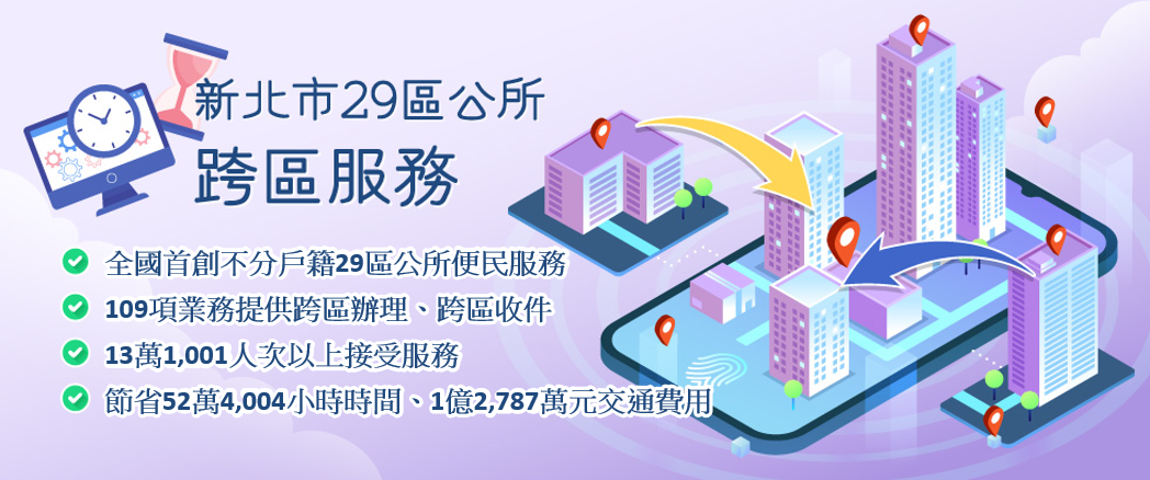 新北市區公所跨區服務網 另開視窗